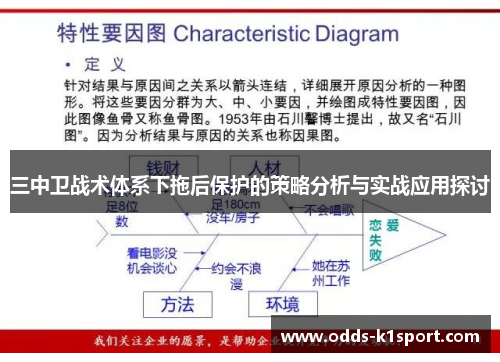 三中卫战术体系下拖后保护的策略分析与实战应用探讨