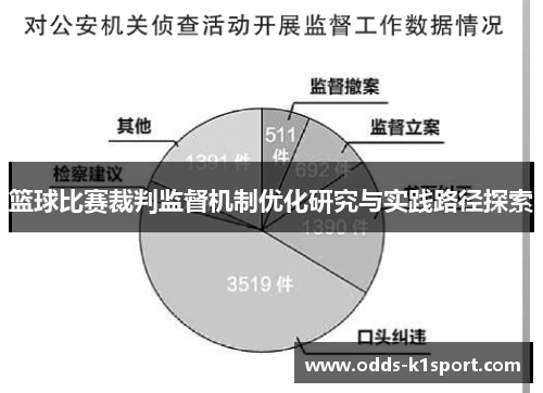 篮球比赛裁判监督机制优化研究与实践路径探索