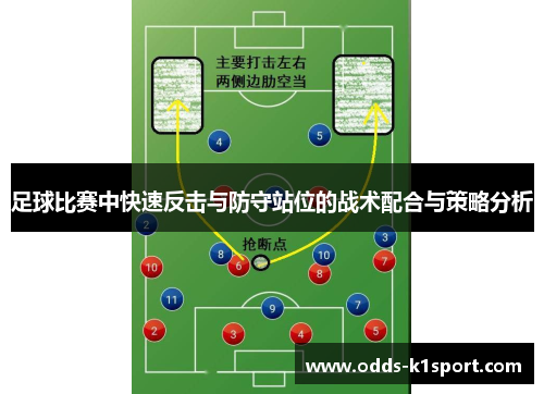 足球比赛中快速反击与防守站位的战术配合与策略分析