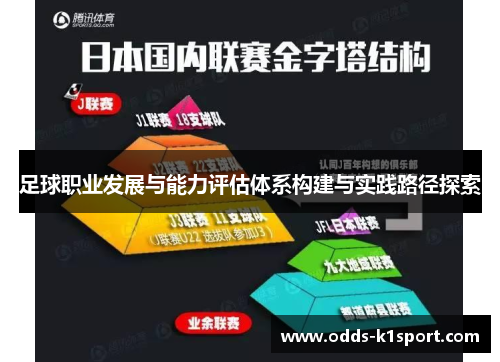 足球职业发展与能力评估体系构建与实践路径探索