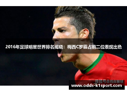 2016年足球明星世界排名揭晓：梅西C罗霸占前二位表现出色