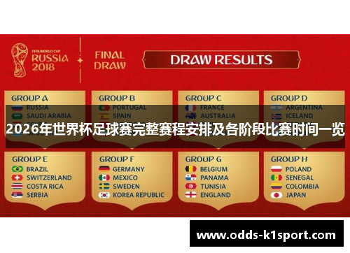2026年世界杯足球赛完整赛程安排及各阶段比赛时间一览