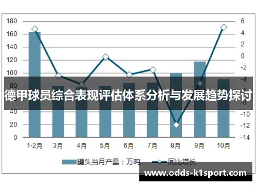 德甲球员综合表现评估体系分析与发展趋势探讨