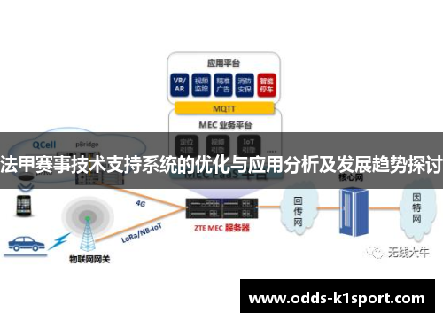 法甲赛事技术支持系统的优化与应用分析及发展趋势探讨