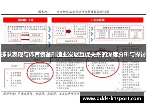 球队表现与体育装备制造业发展互促关系的深度分析与探讨