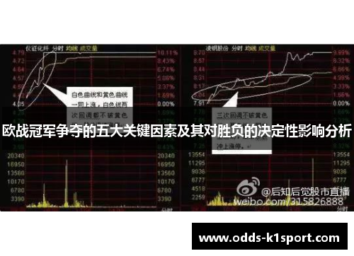 欧战冠军争夺的五大关键因素及其对胜负的决定性影响分析