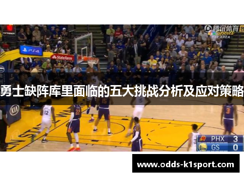 勇士缺阵库里面临的五大挑战分析及应对策略