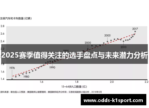 2025赛季值得关注的选手盘点与未来潜力分析
