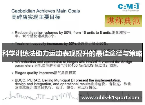 科学训练法助力运动表现提升的最佳途径与策略