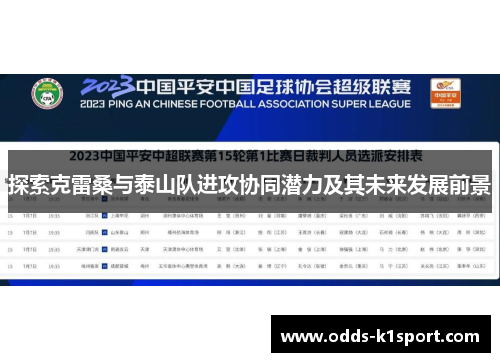 探索克雷桑与泰山队进攻协同潜力及其未来发展前景