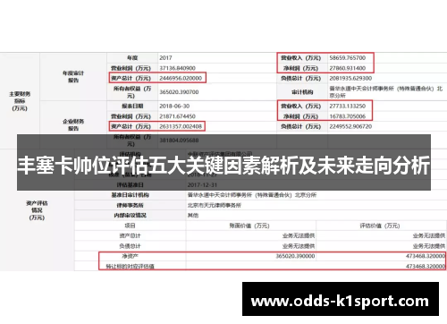 丰塞卡帅位评估五大关键因素解析及未来走向分析