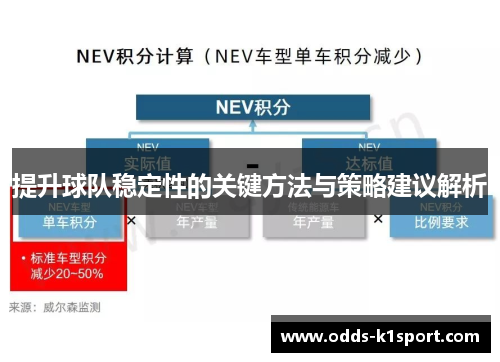 提升球队稳定性的关键方法与策略建议解析