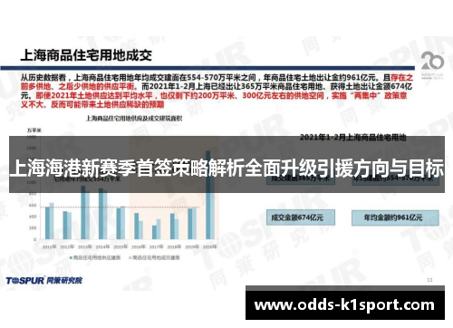 上海海港新赛季首签策略解析全面升级引援方向与目标