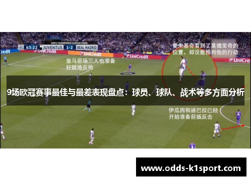 9场欧冠赛事最佳与最差表现盘点：球员、球队、战术等多方面分析