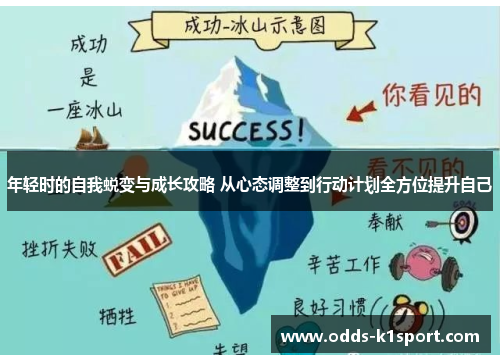 年轻时的自我蜕变与成长攻略 从心态调整到行动计划全方位提升自己