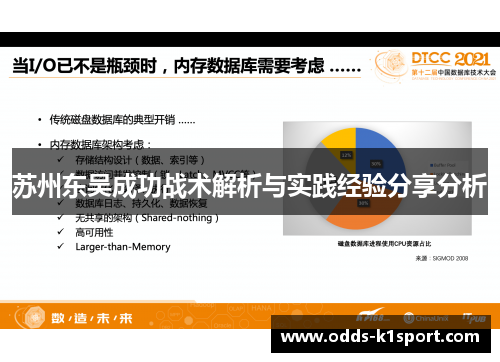 苏州东吴成功战术解析与实践经验分享分析