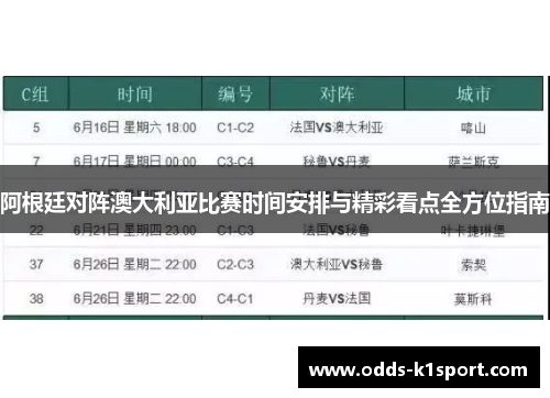 阿根廷对阵澳大利亚比赛时间安排与精彩看点全方位指南